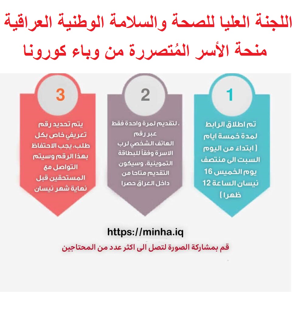 اللجنة العليا للصحة والسلامة الوطنية العراقية التسجيل في استمارة منحة كورونا