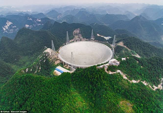 الصين تشغل تلسكوبا عملاقا للبحث عن حياة خارج الأرض P_1473mi0k21