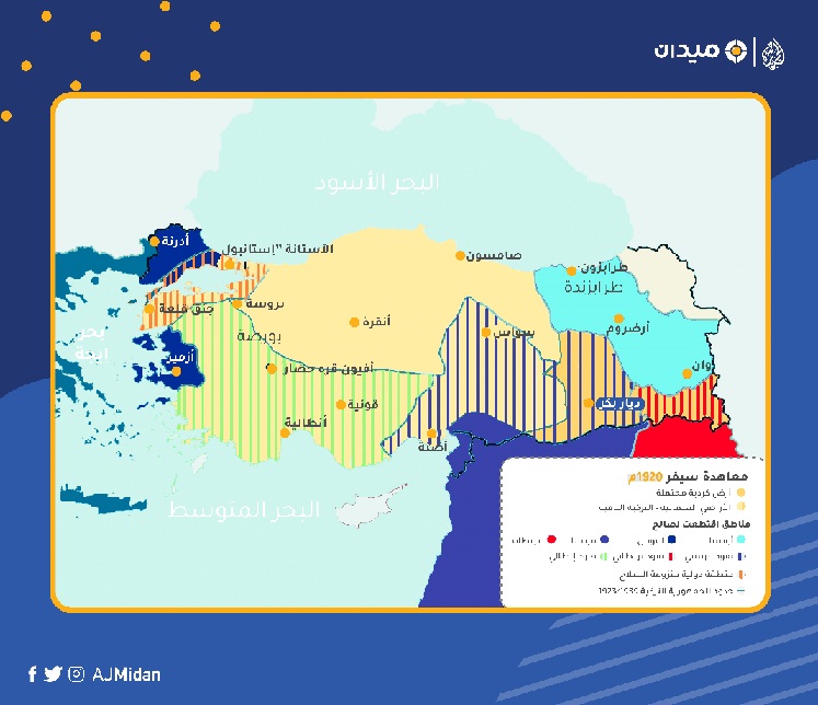 الانقضاض على معاهدة لوزان.. هل اقترب انهيار الاتفاقية التي أسست لظهور دول الشرق الأوسط؟ P_19361bq8t1