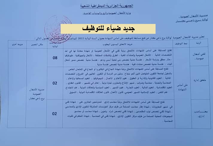 اعلان توظيف بولاية برج باجي مختار اعلان عن توظيف بمديرية الاشغال العمومية لولاية برج باجي مختار
