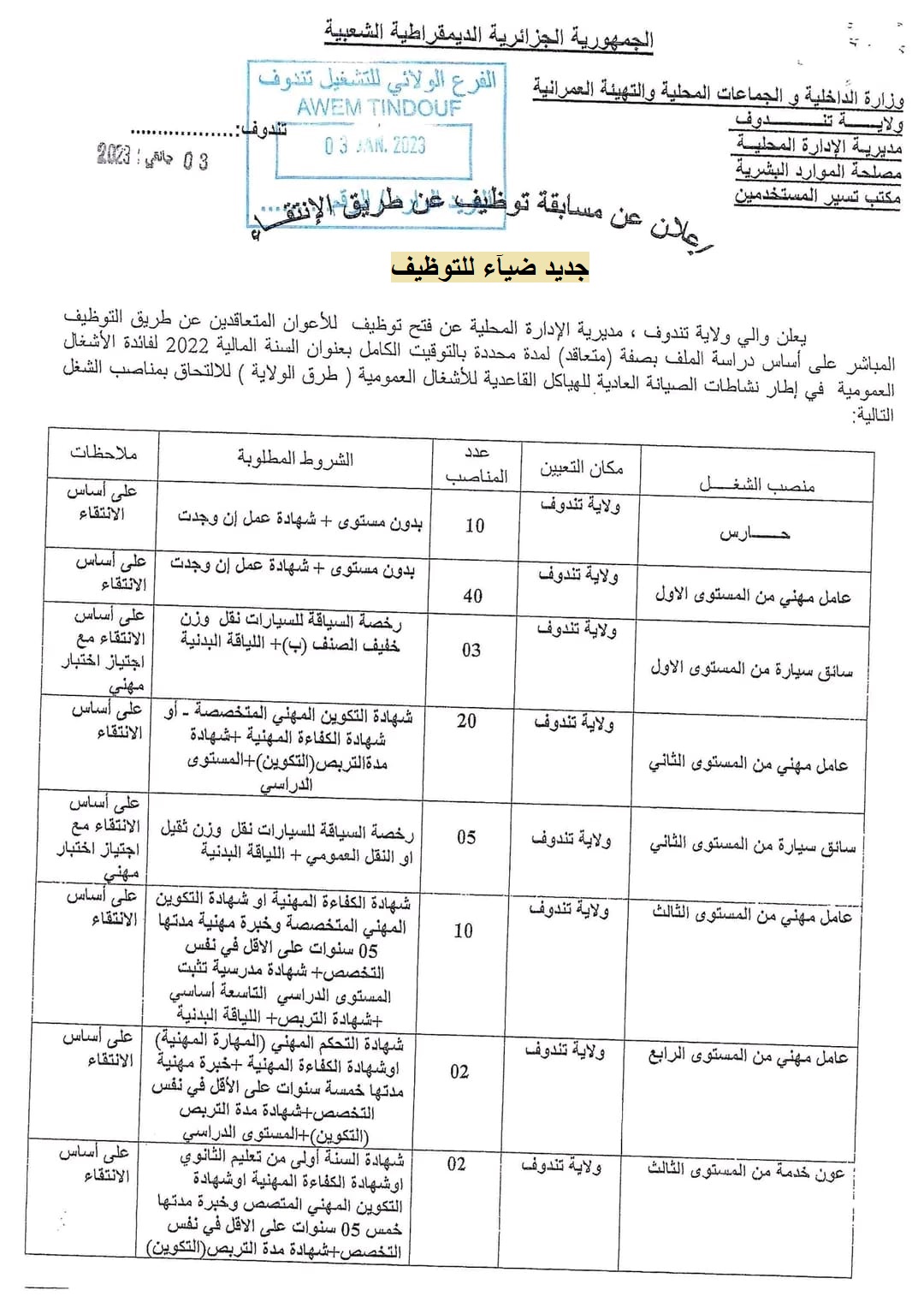 اعلان توظيف بولاية تندوف اعلان عن توظيف بمديرية الإدارة المحلية لولاية تندوف
