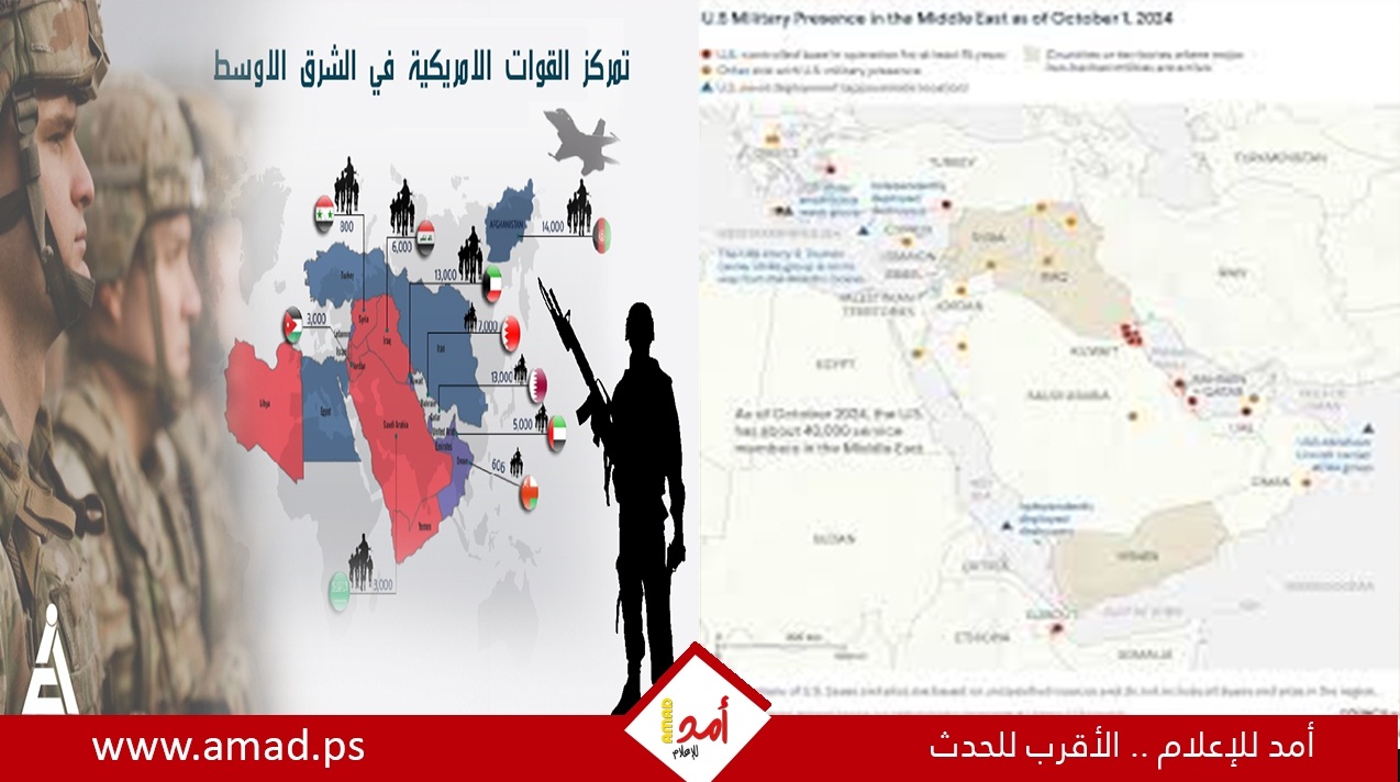  أمريكا وإسرائيل..اليوم التالي لحرب لبنان توازيا مع حرب غزة P_3197xadz51