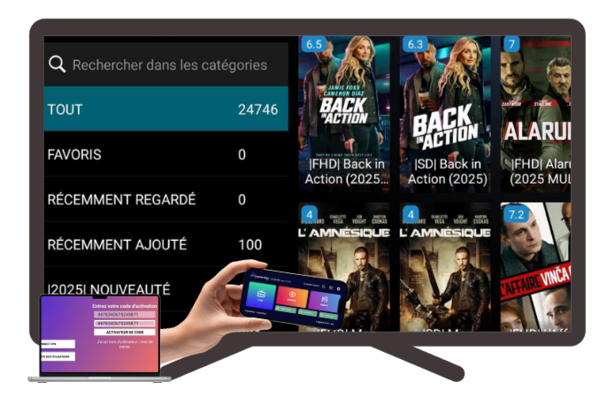 Vue de la télévision avec un programme en cours"