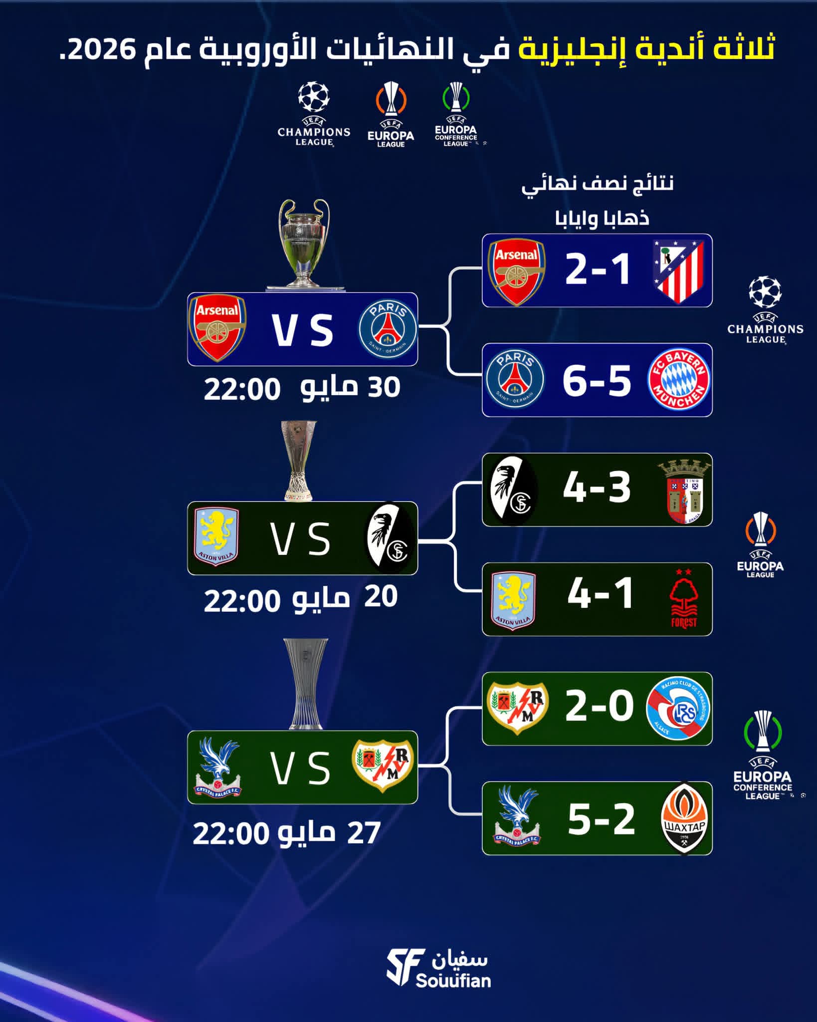 🏴󠁧󠁢󠁥󠁮󠁧󠁿 ����� ������� ������ �� ������ ��� 2026! 🔥🏆 