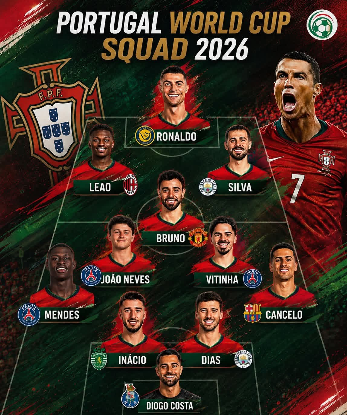 🗣️ ����� ����:  "I love Portugal's midfield. 